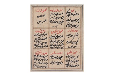 Lot 164 - A LOOSE INDIAN COURTLY ALBUM WITH ENTHRONED PORTRAITS OF MUGHAL EMPERORS AND THEIR ANCESTORS