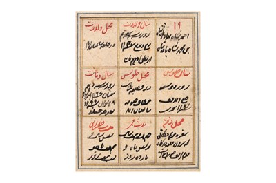 Lot 164 - A LOOSE INDIAN COURTLY ALBUM WITH ENTHRONED PORTRAITS OF MUGHAL EMPERORS AND THEIR ANCESTORS
