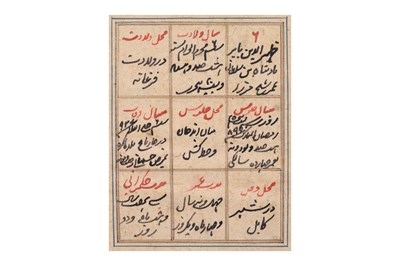 Lot 164 - A LOOSE INDIAN COURTLY ALBUM WITH ENTHRONED PORTRAITS OF MUGHAL EMPERORS AND THEIR ANCESTORS