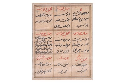 Lot 164 - A LOOSE INDIAN COURTLY ALBUM WITH ENTHRONED PORTRAITS OF MUGHAL EMPERORS AND THEIR ANCESTORS