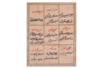 Lot 164 - A LOOSE INDIAN COURTLY ALBUM WITH ENTHRONED PORTRAITS OF MUGHAL EMPERORS AND THEIR ANCESTORS