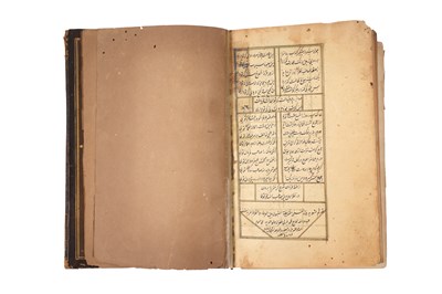 Lot 93 - DIWAN-E GHAZALIYA-E SAʾIB TABRIZI: THE COLLECTION OF GHAZALS OF SAIB TABRIZI