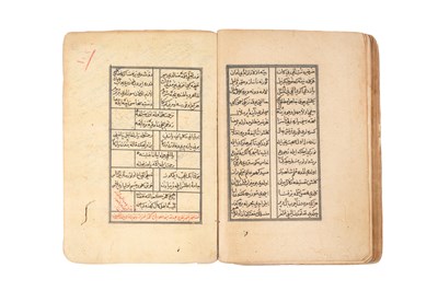 Lot 85 - GOLESHAN-E ANWAR: THE GARDEN OF LIGHTS - POETIC COMPOSITION