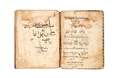 Lot 91 - A MANUSCRIPT ON RITUAL PRAYER