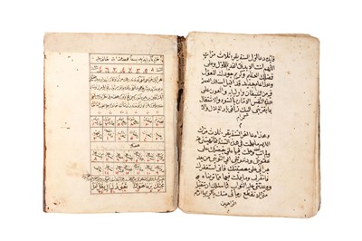 Lot 91 - A MANUSCRIPT ON RITUAL PRAYER