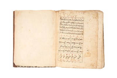 Lot 91 - A MANUSCRIPT ON RITUAL PRAYER
