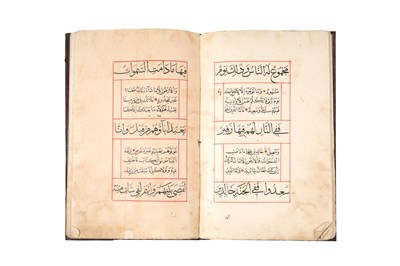 Lot 77 - AN OTTOMAN QUR'AN JUZ